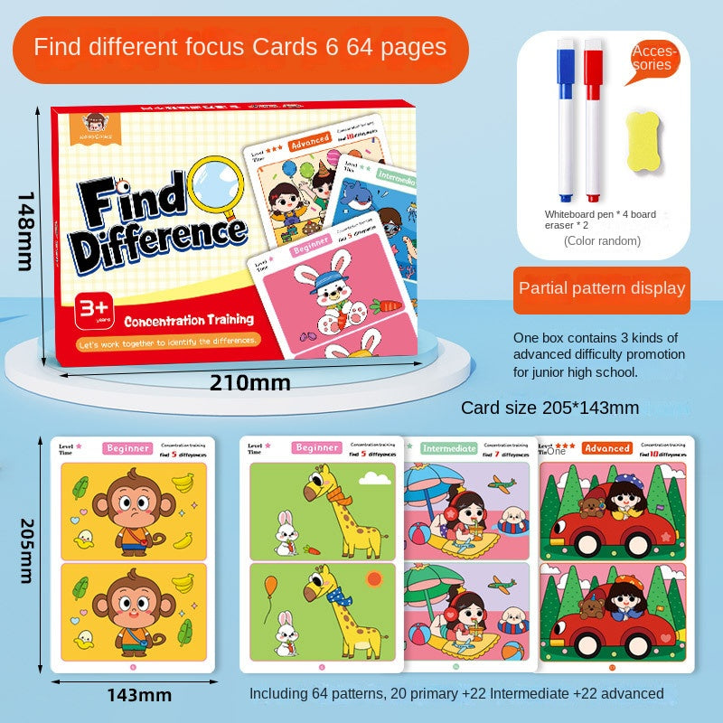 Spot the Difference Educational Card Game