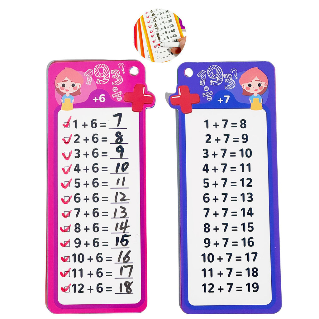 Kids Arithmetic Learning Flash Cards for Addition, Subtraction, Multiplication & Division