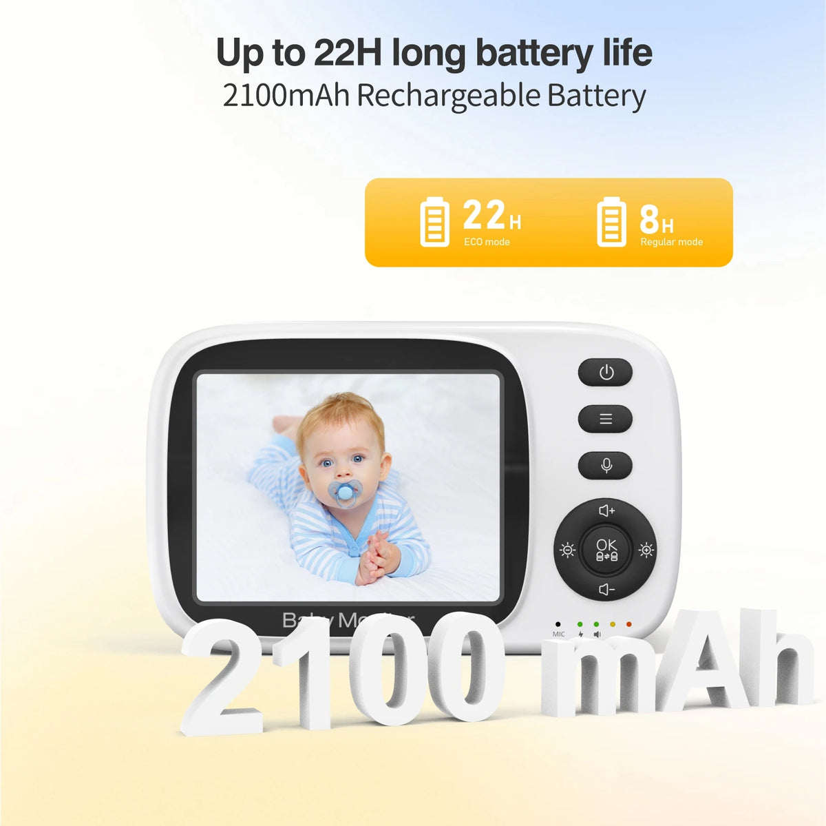 SM632A 2.4GHz Wireless Video Baby Monitor with 3.2-Inch Screen
