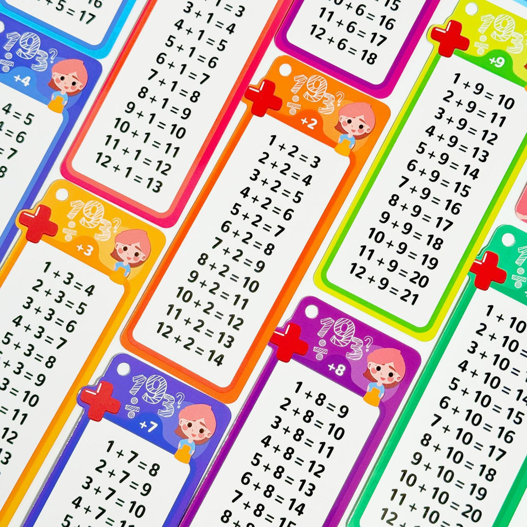 Kids Arithmetic Learning Flash Cards for Addition, Subtraction, Multiplication & Division