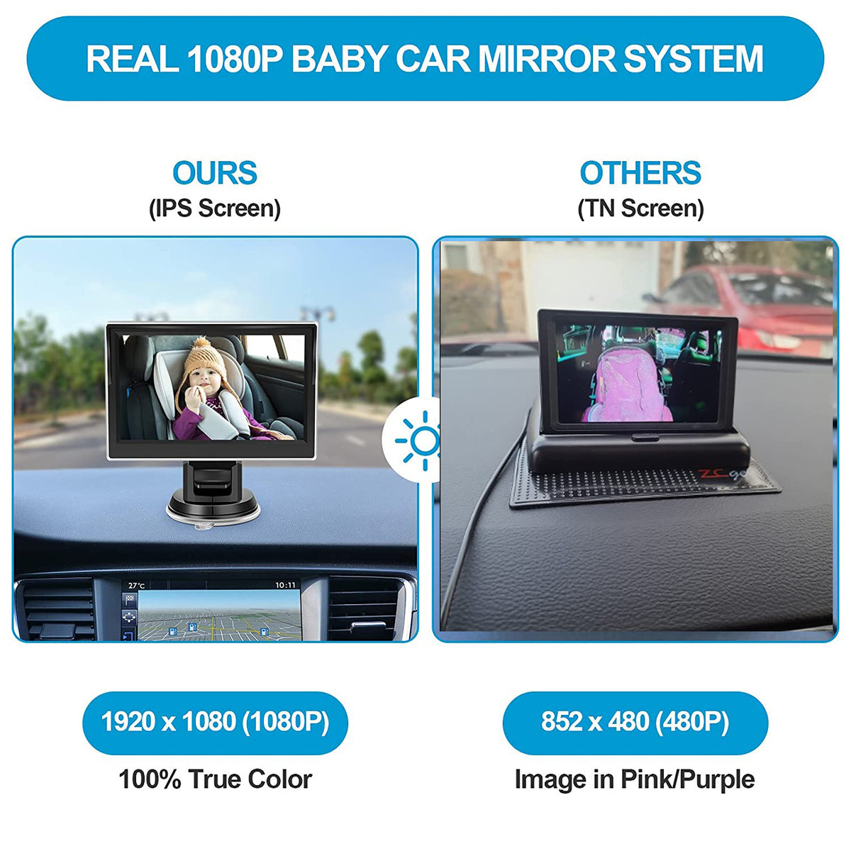 4.3-Inch Car Rear View Camera & Monitor Kit