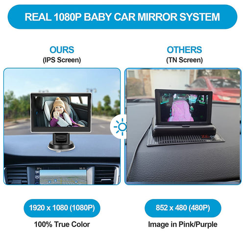 4.3-Inch Car Rear View Camera & Monitor Kit