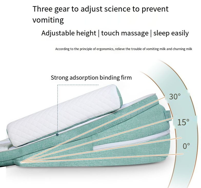 Newborn Inclined Nursing Pillow