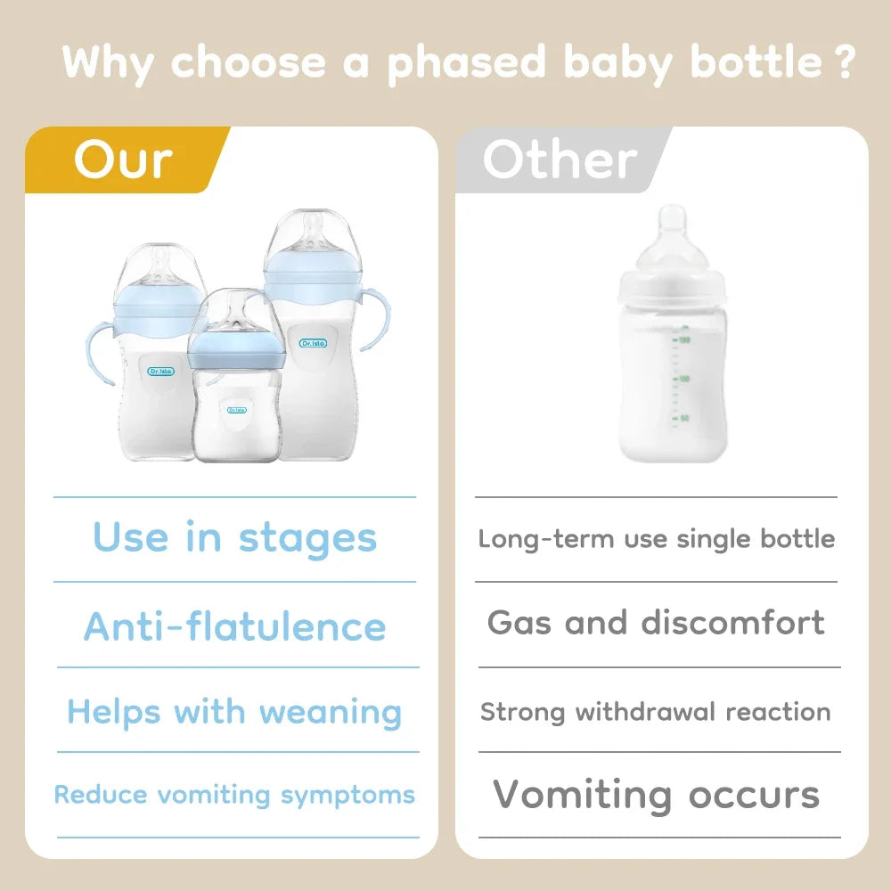 BubbaFlow™ 360° Anti-Colic Baby Bottle | BPA-Free, Leak-Resistant & Easy-Clean